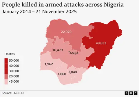 A graphic showing the number of people killed in armed attack across Nigeria from January 2014 to 21 November 2025, according to Acled.