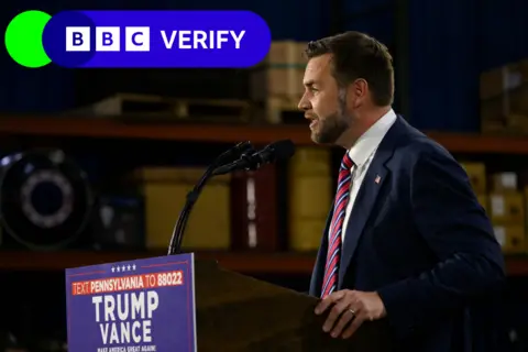 Getty Images Republican vice-presidential nominee JD Vance speaking at a rally in August 2024 in Erie, Pennsylvania.