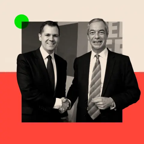 BBC A treated image Robert Jenrick and Nigel Farage