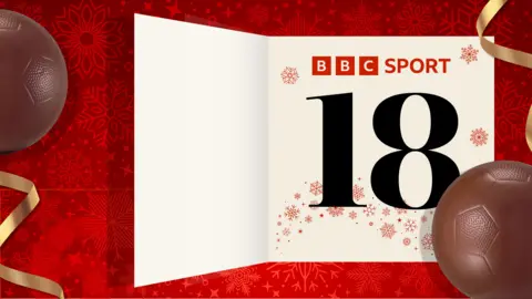 Advent calendar quiz day 18 graphic