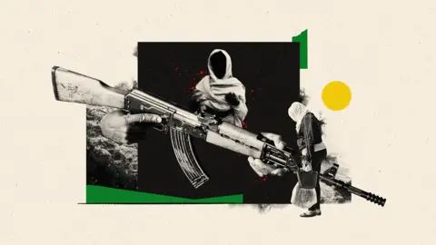 Klawe Rzeczy A designed image showing a hand on an AK-47 assault rifle, with two women whose faces cannot be seen. Both women have white scarves covering their heads and shoulders.
