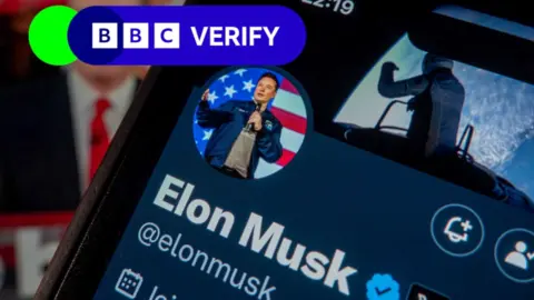 Verify graphic with a phone showing Elon Musk's  X profile