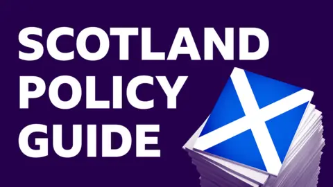Graphic with the words “Scotland Policy Guide” in bold white text on a dark purple background. To the right, a stack of paper is shown with the Scottish flag shown on the top piece.
