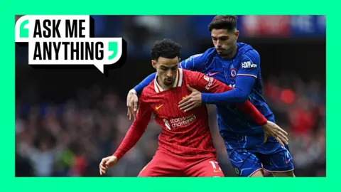 Liverpool's Curtis Jones and Chelsea's Pedro Neto with an Ask Me Anything border around them
