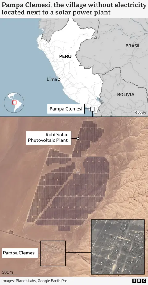 4d1a0730-6df2-11f0-8dbd-f3d32ebd3327.png The village in Peru that lives in the dark next to a gorgeous solar plant