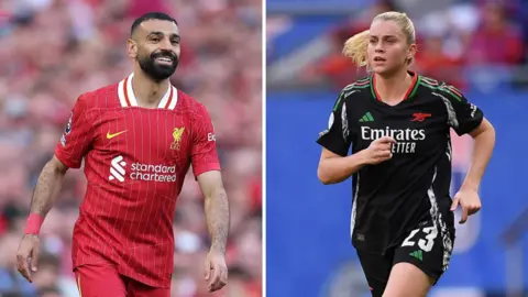 Mohamed Salah and Alessia Russo
