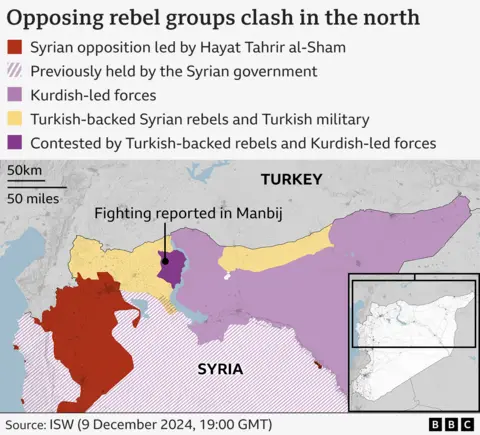 Map showing which groups are in control of northern Syria - with Kurdish led rebels to the east and Turkish-backed groups to the west