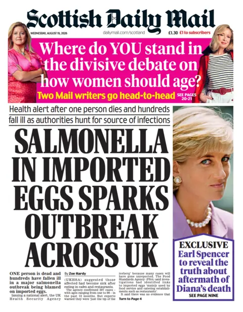 Daily Mail