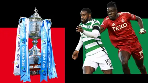 The Scottish Cup, Jeffrey Schlupp and Pape Gueye