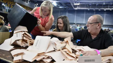 Counting staff check ballot papers in the Scottish Parliament elections at the Emirates Arena, Glasgow, in 2016. A woman on the left is pouring a box of pink papers onto a table, which is covered with ballot papers. A man on the right is pointing at the box and a woman in the middle is looking at the box.