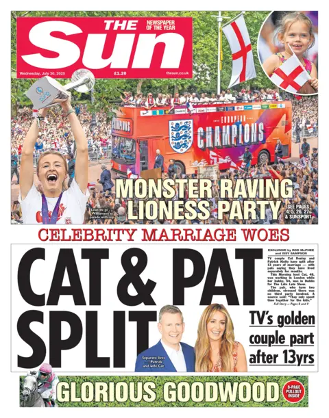  "Cat and Pat split".