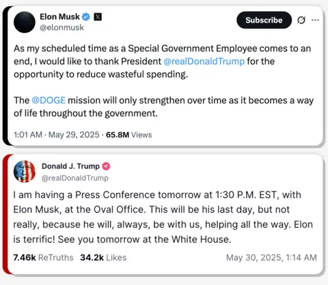 In a post on X, Elon Musk writes: "As my scheduled time as a special government employee come sto an end I would like to thank President @realDonaldTrump for the opportunity to reduce wasteful spending. The DOGE mission will only strengthen over time as it become a way of life throughout government."
Below it, a Truth Social post from Donald Trump reads: "I am having a press conference tomorrow at 1:30 PM EST, with Elon Musk, at the Oval Office. This will be his last day, but not really, because he will, always, be with us, helping all the way. Elon is terrific! See you tomorrow at the White House."