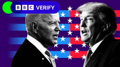 BBC Composite image of Biden and Trump with a graphic of an American flag behind