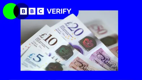 A BBC Verify-branded composite image showing UK banknotes.