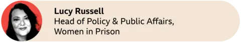 A red circle with a picture of Lucy Russell, Head of Policy and Public Affairs, Women in Prison