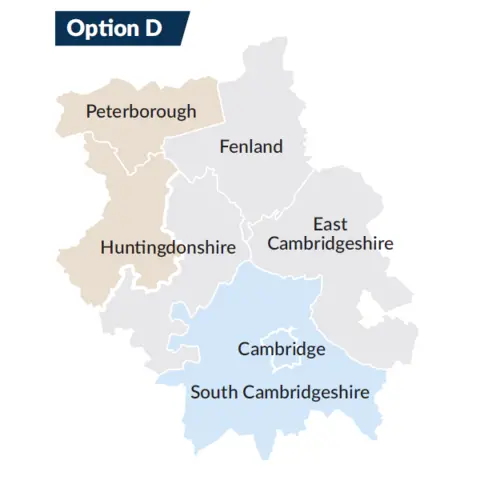Cambridgeshire County Council A basic Cambridgeshire map showing Cambridge and South Cambridgeshire in light blue, Peterborough and the western part of Huntingdonshire in light brown and Eastern Huntingdonshire, Fenland and East Cambridgeshire in grey