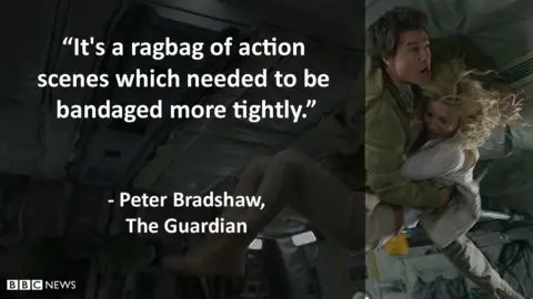 Universal The Guardian's review: It's a ragbag of action scenes which needed to be bandaged more tightly.