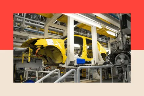 Renault A Renault car on an automated assembly line