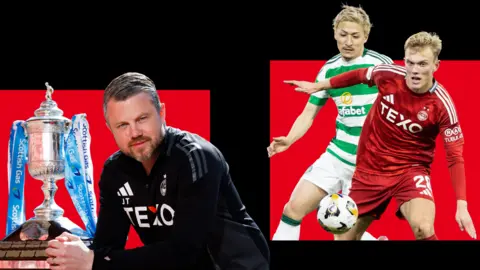 Aberdeen manager Jimmy Thelin with the Scottish Cup and Celtic's Daizen Maeda up against Aberdeen's Alexander Jensen