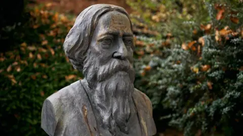 Shakespeare Birthplace Trust Rabindranath Tagore