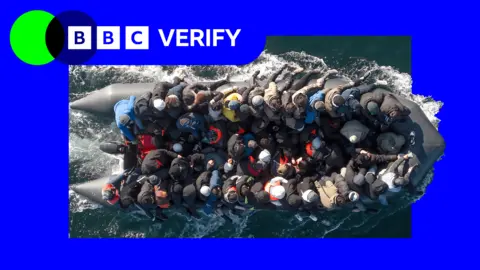 An overhead photo of an inflatable carrying migrants across the water