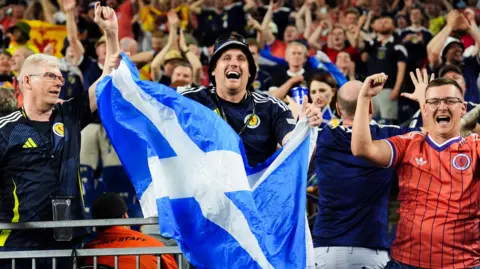 Scotland supporters