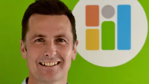 Cognisess Chris Butt