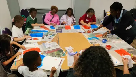 ACYCLE ACYCLE activity session