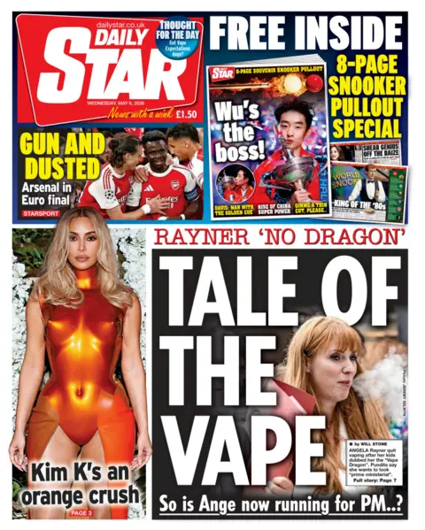 Daily Star