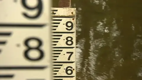 BBC Water gauge