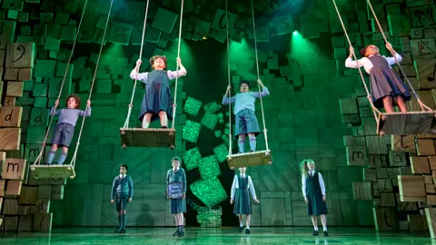 Ellie Kurttz Matilda the Musical 