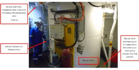 HSE Image of worker next to an elevator shaft