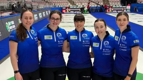 Team Scotland