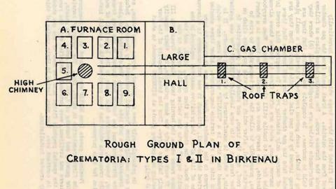 El Protocolo De Auschwitz: El Audaz Escape Que Reveló Al Mundo Los ...