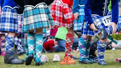 Highland Games