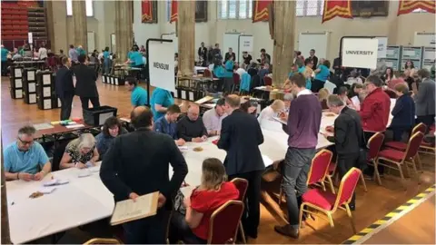 BBC Norwich Count