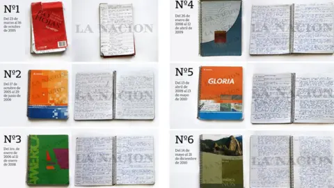 BBC Cuadernos coimas La Nacion