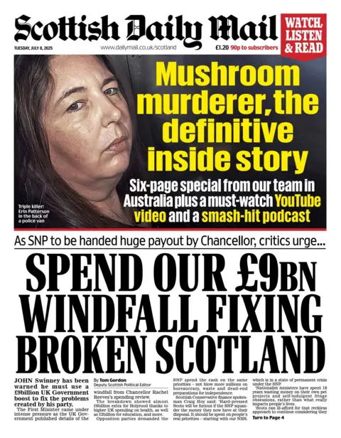 Daily Mail