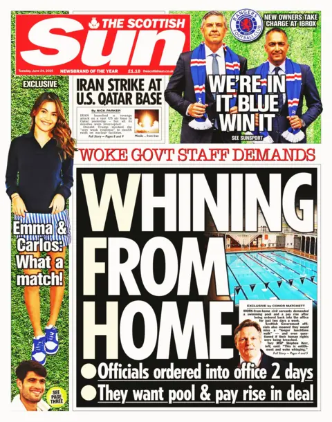 Scottish Sun