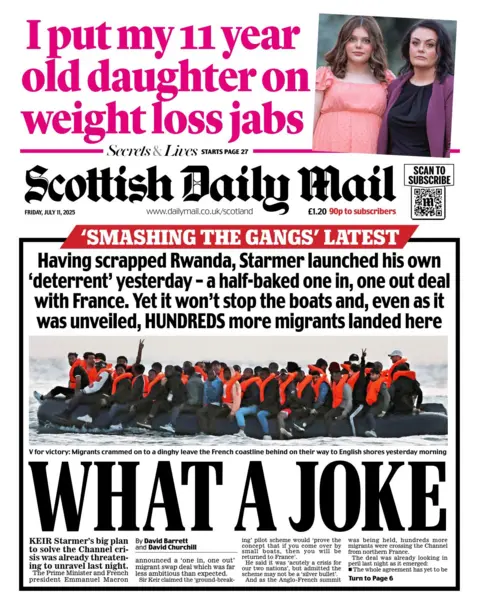 Daily Mail