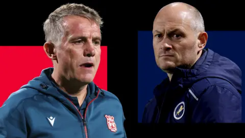 Wrexham manager Phil Parkinson and Millwall boss Alex Neil 