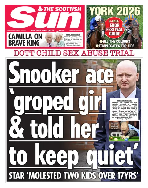 Scottish Sun