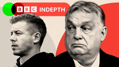 Peter Magyar on the left and Viktor Orban on the right. The logo above them reads 'BBC InDepth'