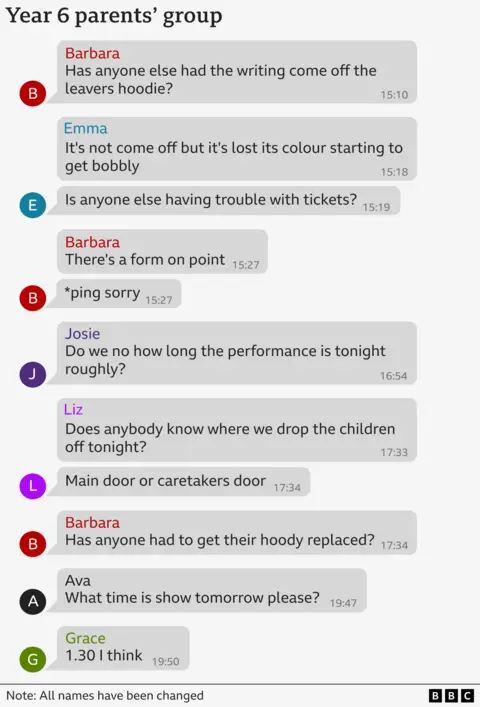  Has anyone else had the writing come off the leavers hoodie? (15:10)

Emma: It's not come off but it's lost its colour starting to get bobbly (15:18)

Emma: Is anyone else having trouble with tickets? (15:19)

Barbara: There's a form on point (15:27)

Barbara: *ping sorry (15:27)

Josie: Do we no how long the performance is tonight roughly? (16:54)

Liz: Does anybody know where we drop the children off tonight? (17:33)

Liz: Main door or caretakers door (17:34)

Barbara: Has anyone had to get their hoody replaced? (17:34)

Ava: What time is show tomorrow please? (19:47)

Grace: 1.30 I think (19:50)