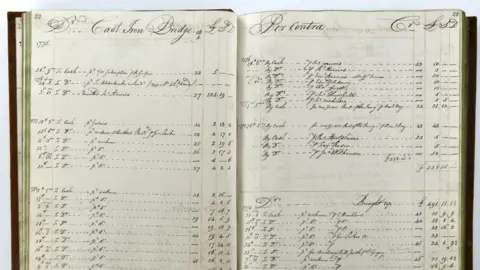National Trust An open book with a list of numbers recorded in rows, written in a formal old-fashioned script