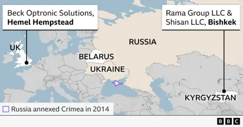 Map showing locations of Beck Optronic Solutions in Hemel Hempstead, UK, and Rama Group LLC and Shisan LLC in Bishkek, Kyrgyzstan, and Belarus, where Valeria lives, Russia, and Ukraine. The map also shows Crimea, which was annexed by Russia in 2014.