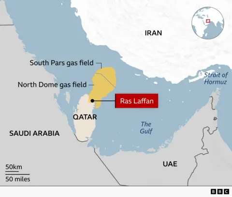 Map showing Saudi Arabia, Qatar, UAE and Iran. South Pars gas field and North Dome gas field to the north of Qatar are shown, with the site of Ras Laffan marked.
