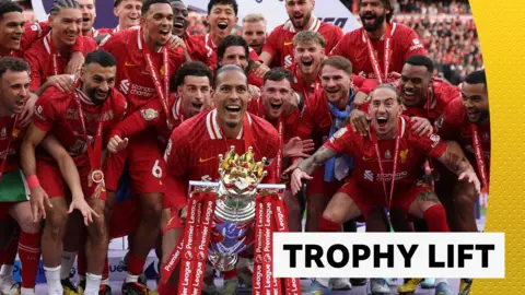 Liverpool captain Virgil van Dijk
