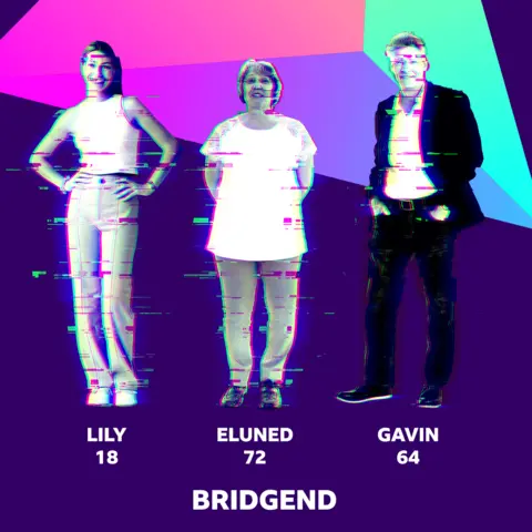 A composite image of the Undercover Voter characters in Bridgend, who include 18-year-old Lily, 72-year-old Eluned and 64-year-old Gavin