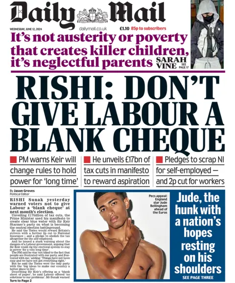 Daily Mail headline reads: "Rishi: don’t give labour a blank cheque"